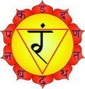 terzo chakra