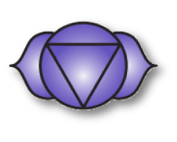 sesto chakra